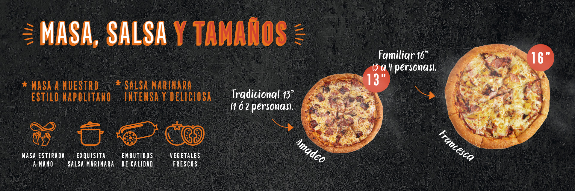 Tamaños de nuestras pizzas